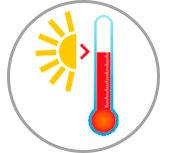 Resistência à Temperatura